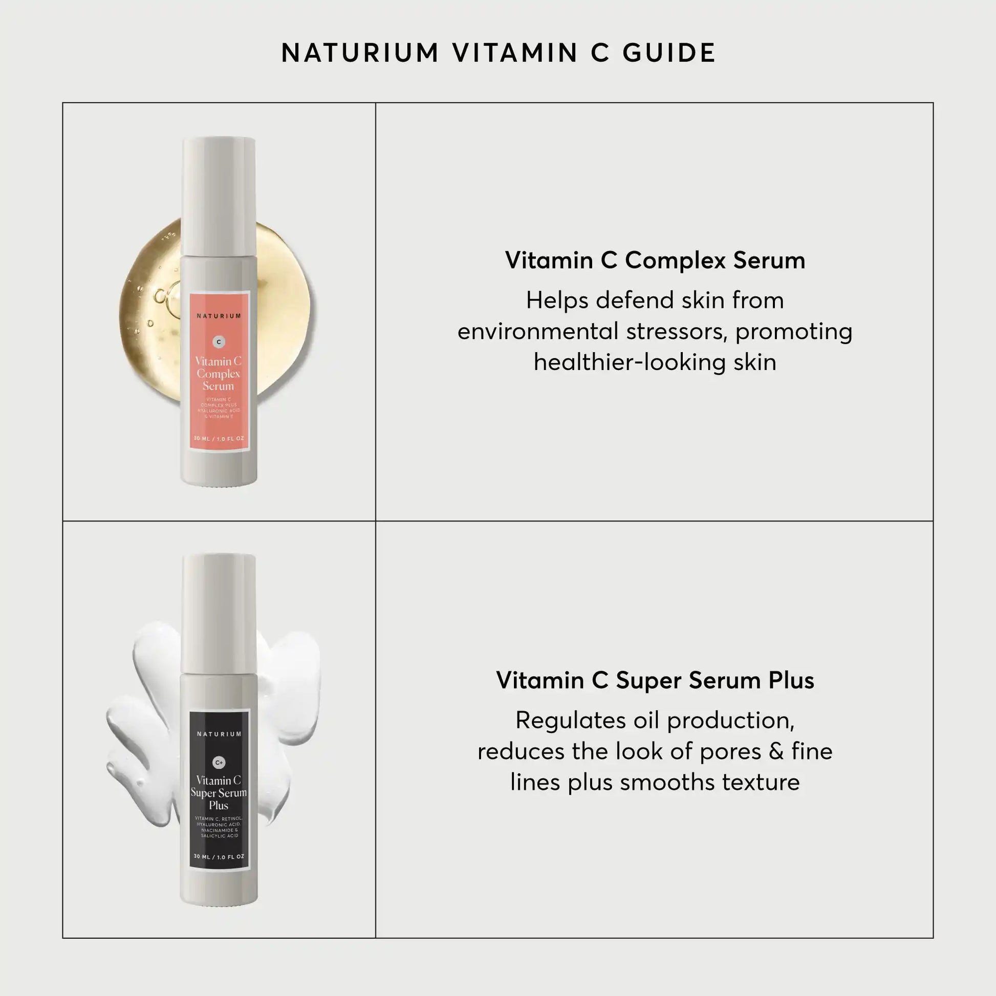 vitamin-c-super-serum-plus-b7 NATR-10032-Alt-Images-Vitamin-C-Super-Serum-Plus-08.webp
