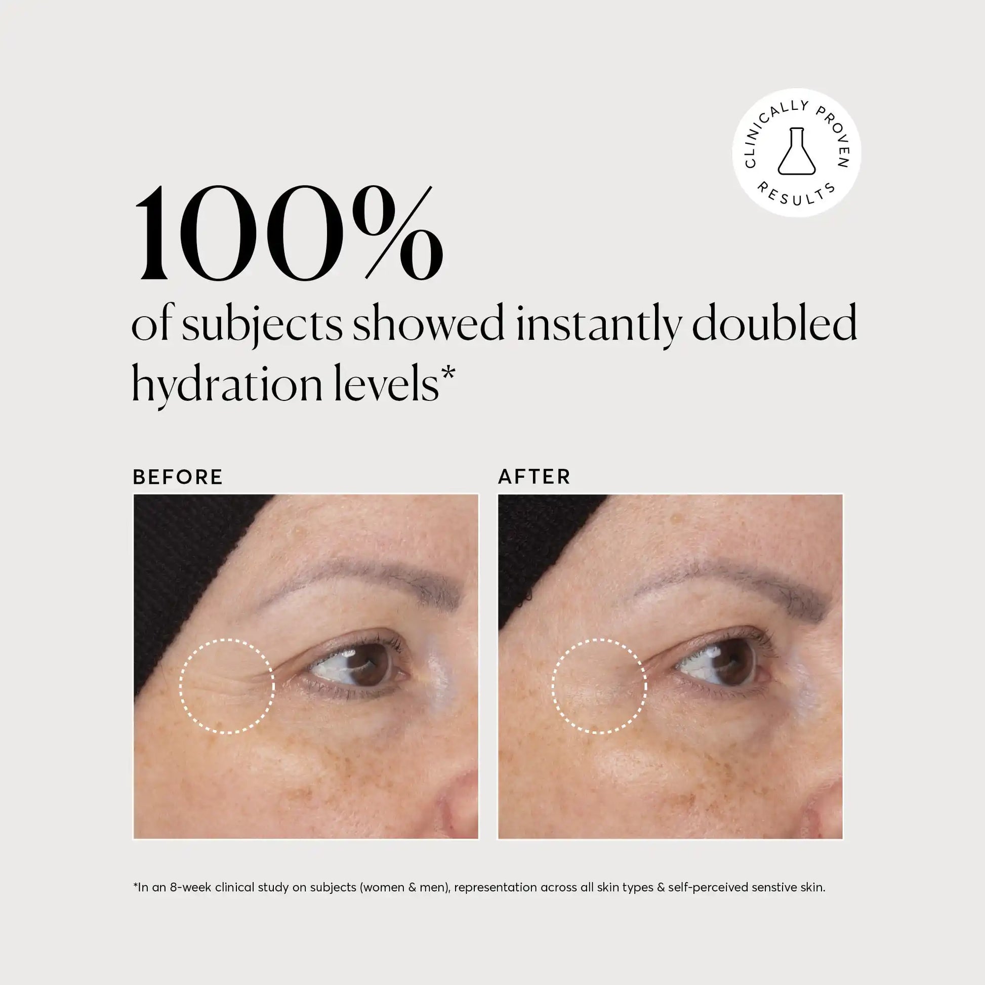 multi-peptide-moisturizer-travel-size-m1 NATR-10065-Alt-Images-Multi-Peptide-Moisturizer-04.webp