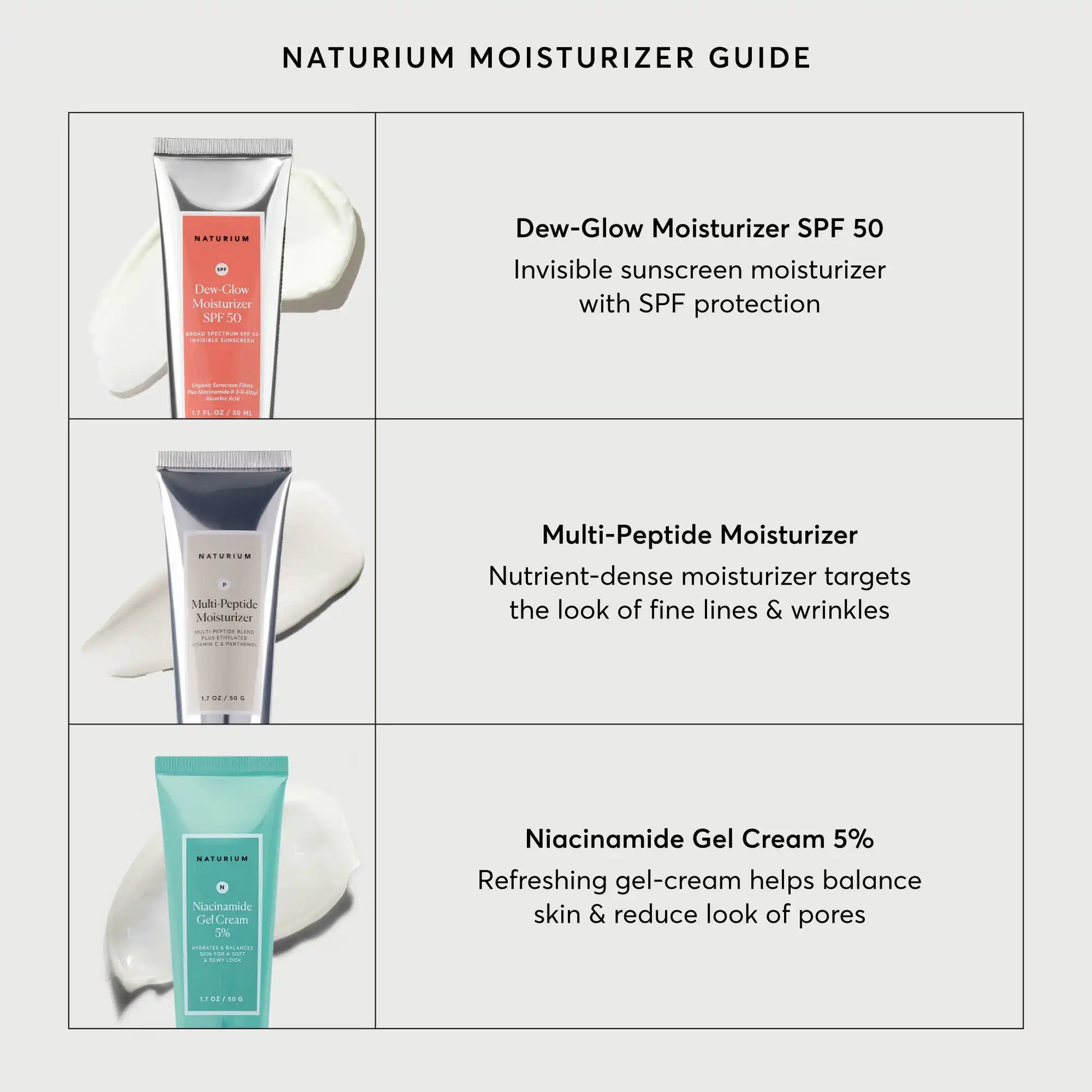 multi-peptide-moisturizer-travel-size-m1 NATR-10065-Alt-Images-Multi-Peptide-Moisturizer-07.webp
