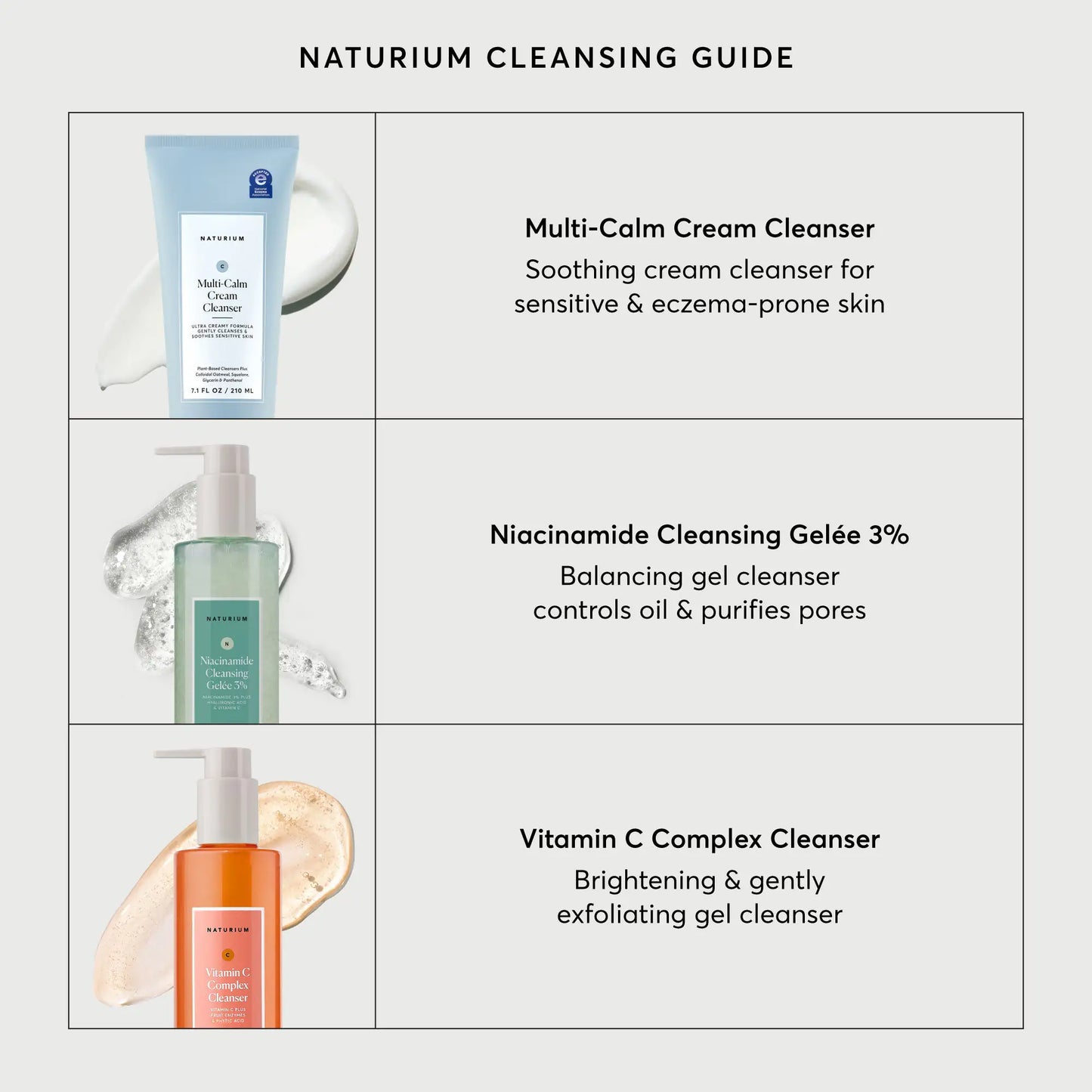 multi-calm-cream-cleanser-x6 NATR-2026-Comparison-Charts-Cleansers.webp