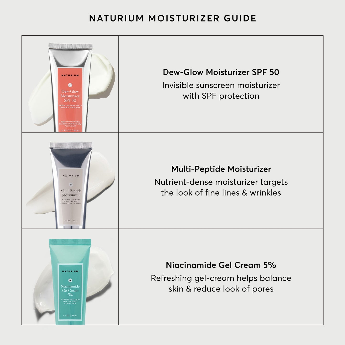 dew-glow-moisturizer-spf-50-b7 NATR-2026-Comparison-Charts-Moisturizers.jpg