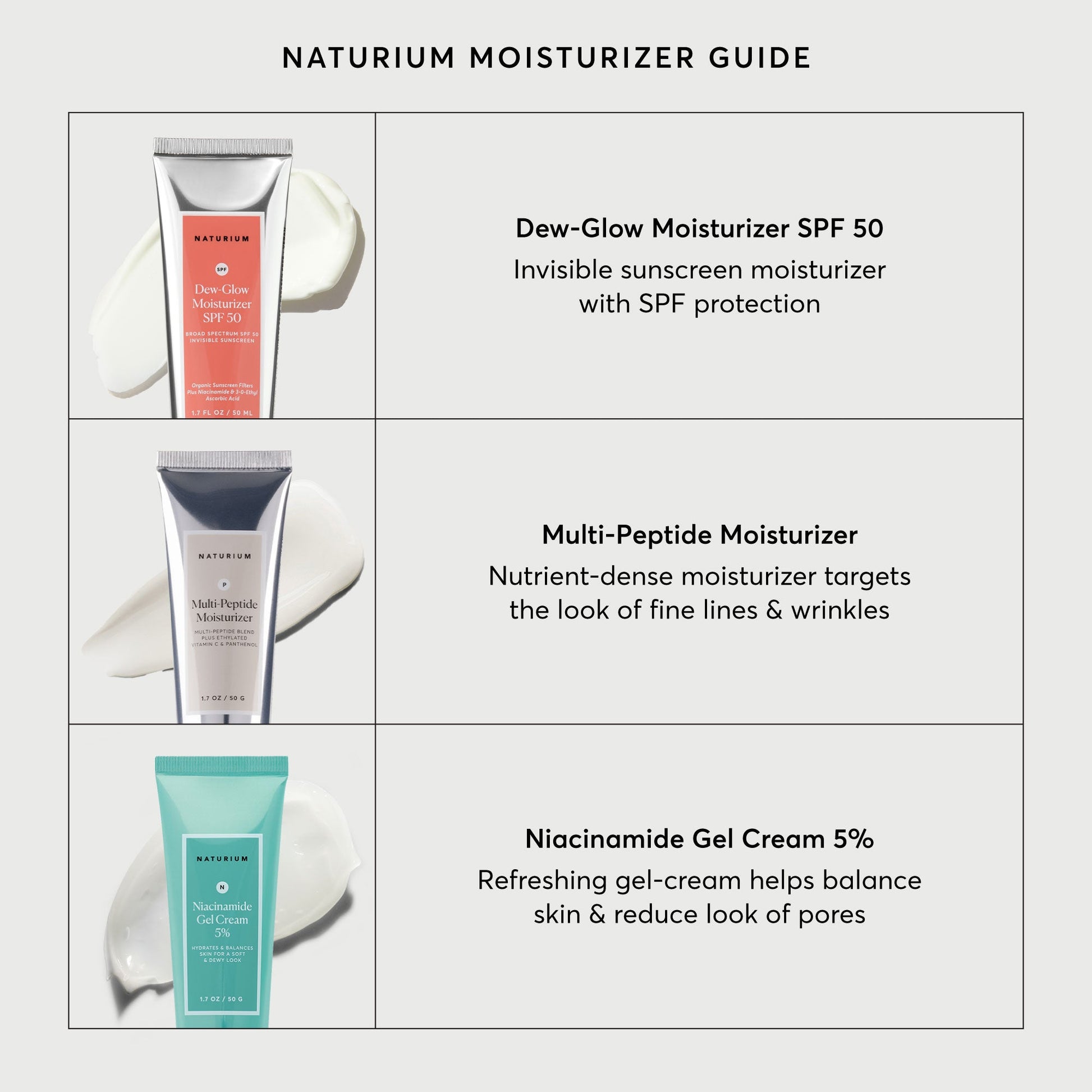 dew-glow-moisturizer-spf-50-b7 NATR-2026-Comparison-Charts-Moisturizers.jpg