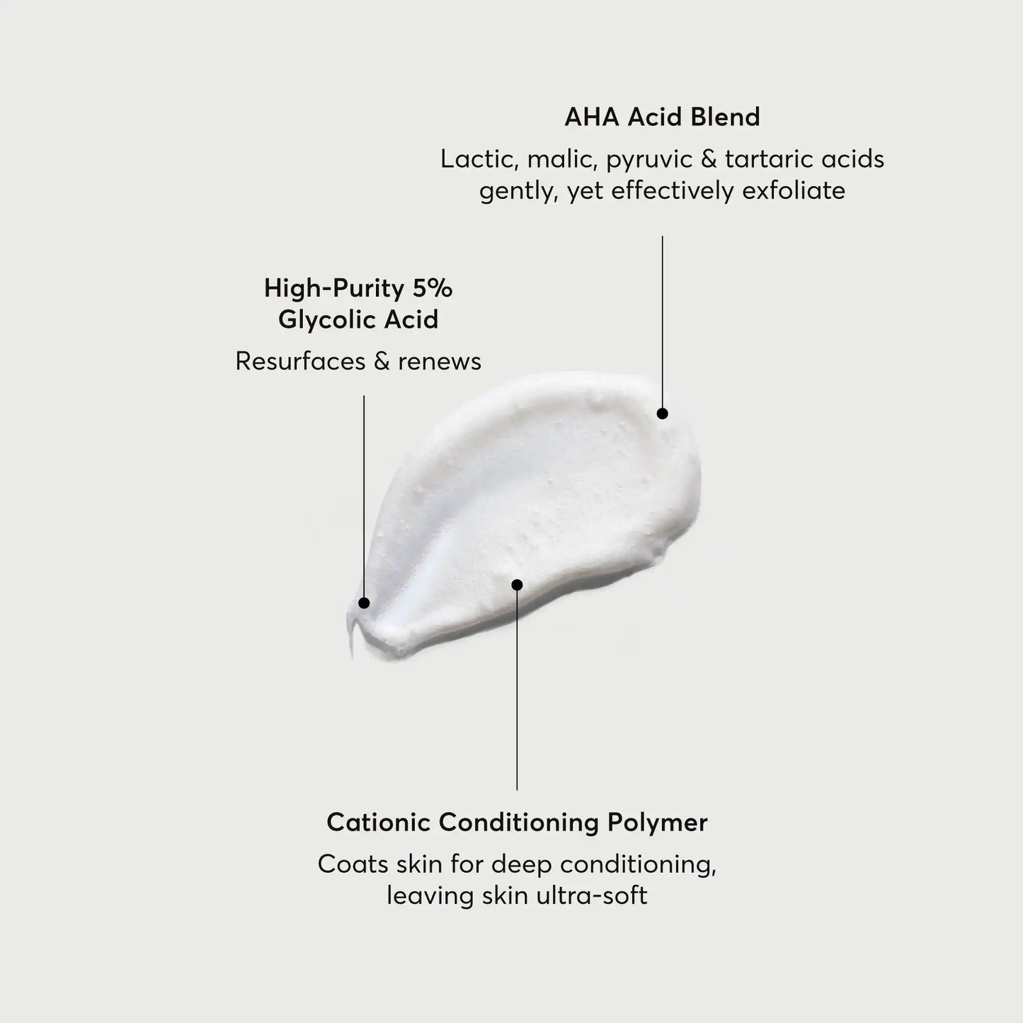 the-smoother-glycolic-acid-exfoliating-body-wash-j0 NATR-40002-Alt-Image-The-Smoother-Glycolic-Acid-Body-Wash-01.webp