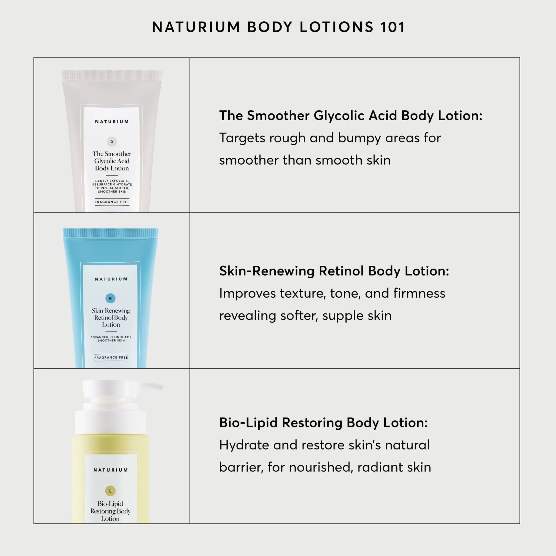skin-renewing-retinol-body-lotion-jumbo-p1 NATR-40008-Alt-Images-Skin-Renewing-Retinol-Body-Lotion-05.webp