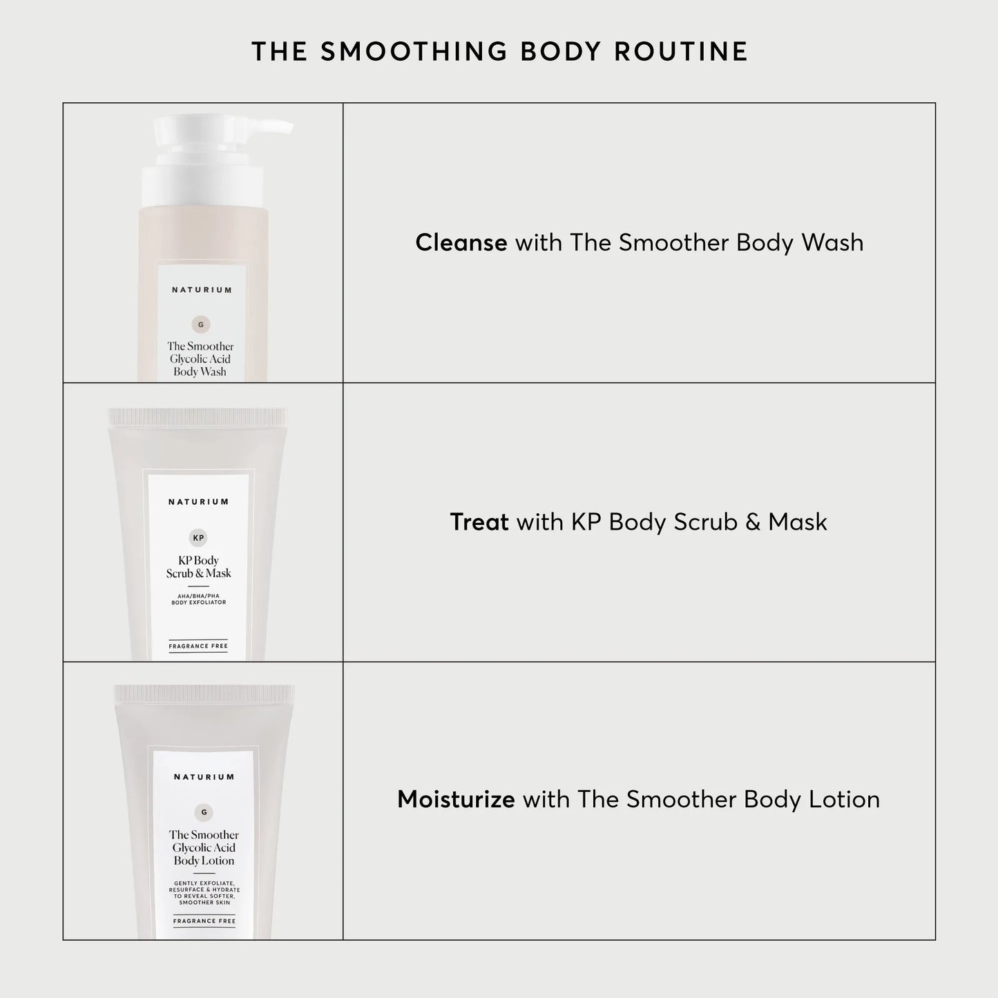 kp-body-scrub-and-mask-travel-size-l7 NATR-40011-Alt-Images-KP-Body-Scrub-_-Mask-05.webp