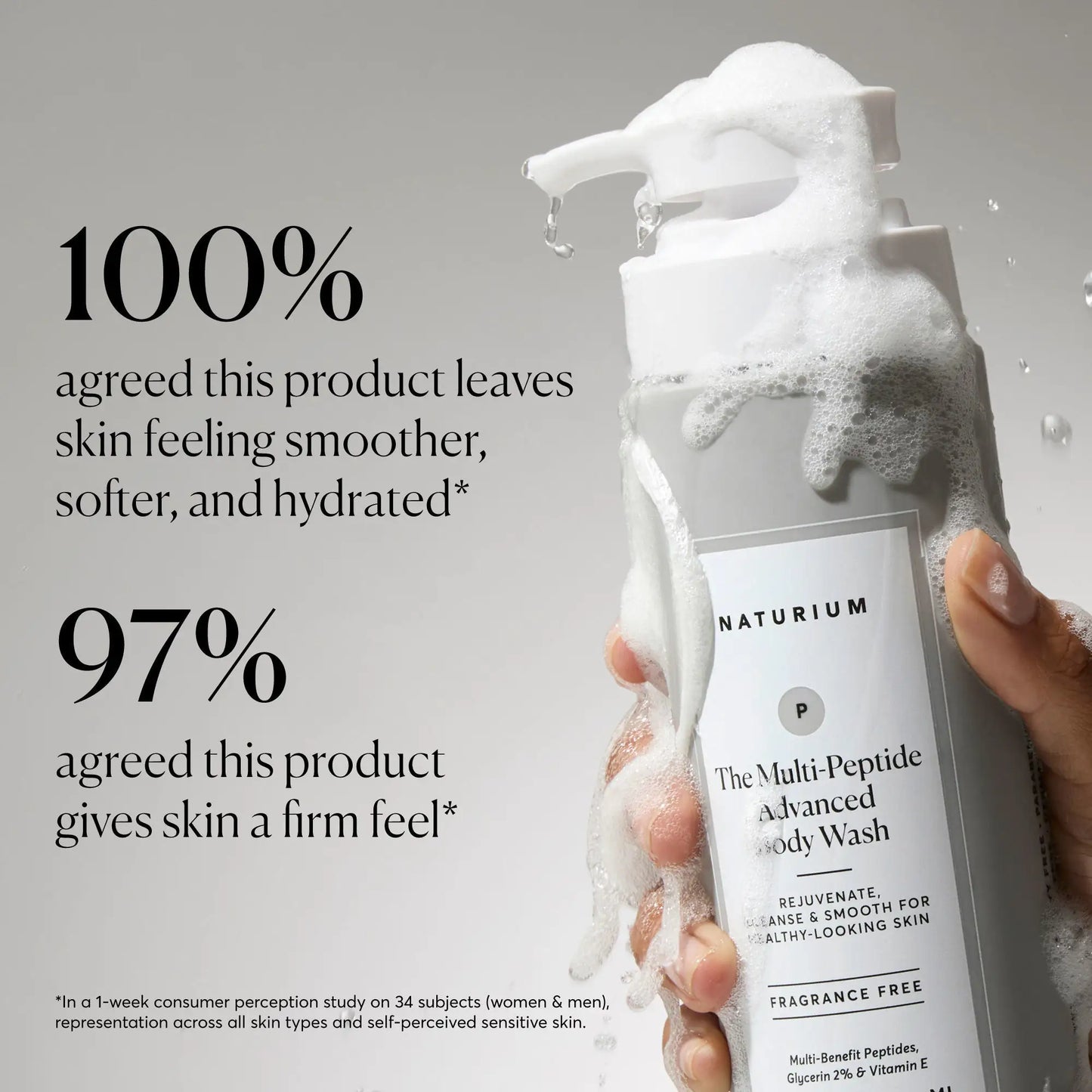 the-multi-peptide-advanced-body-wash-z0 NATR-40029-Alt-Images-Multi-Peptide-Body-Wash-02.webp