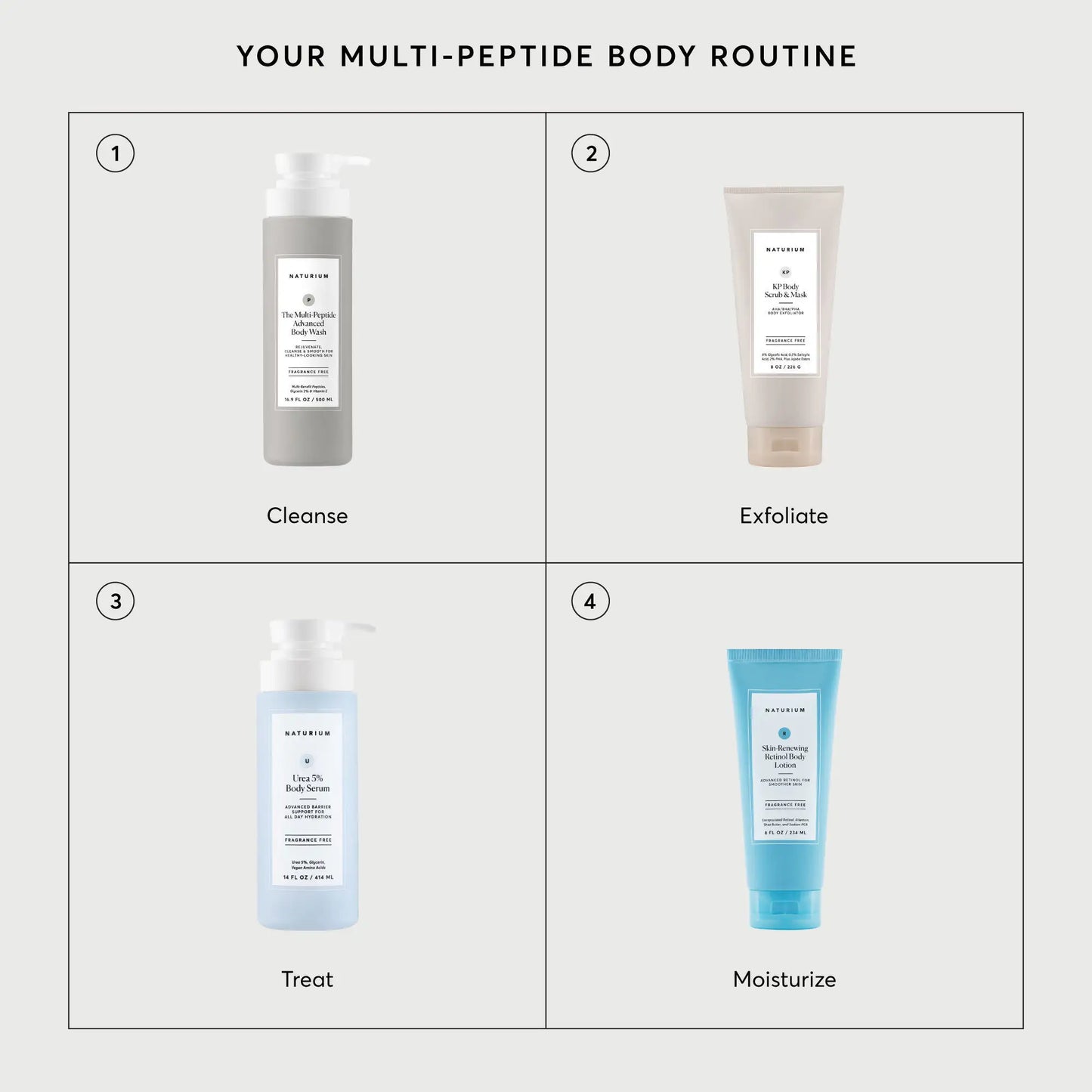the-multi-peptide-advanced-body-wash-z0 NATR-40029-Alt-Images-Multi-Peptide-Body-Wash-07.webp