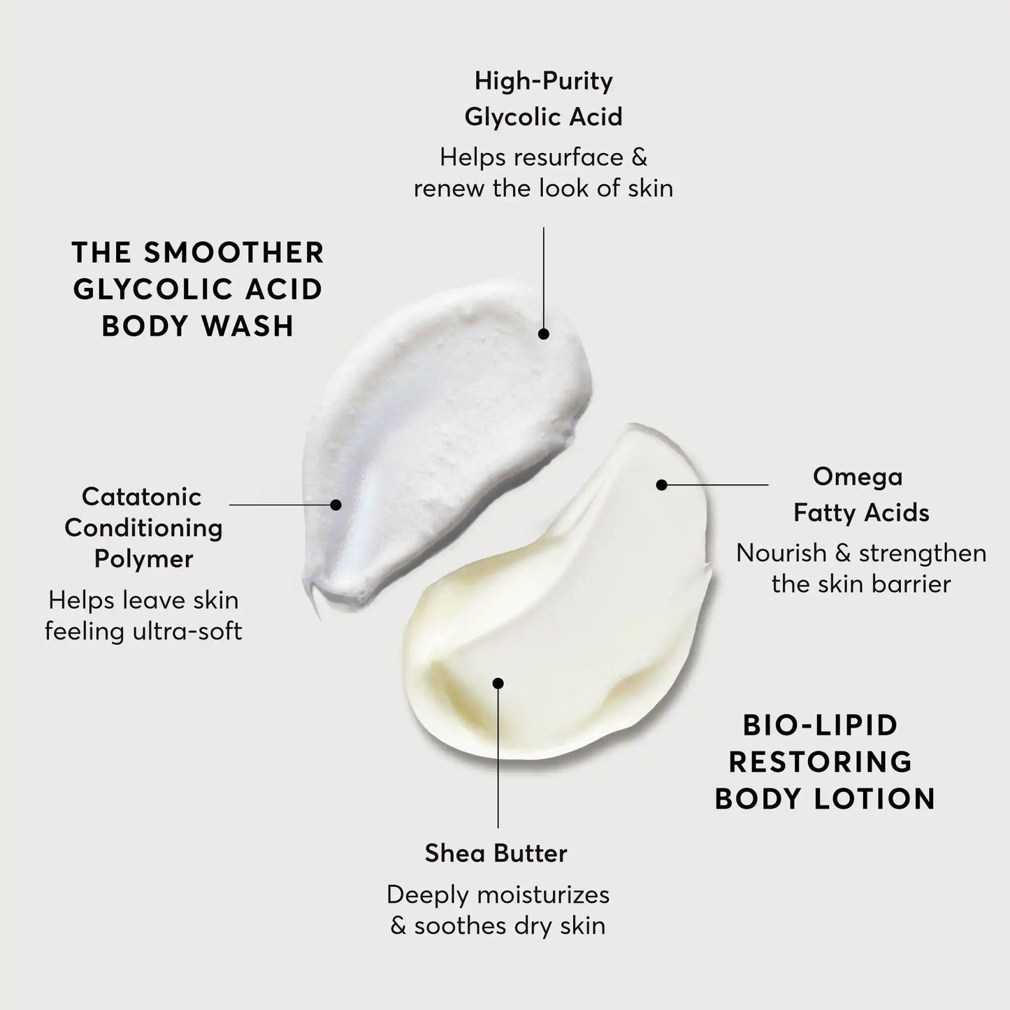 the-smoothing-body-bundle-g9 NATR-Alt.webp